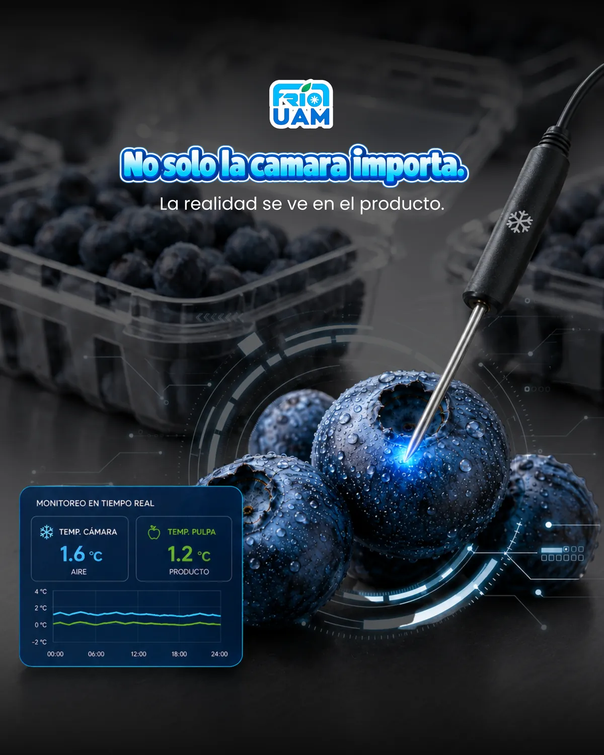 Panel de monitoreo en tiempo real de Frío UAM mostrando temperatura de cámara y de pulpa del producto